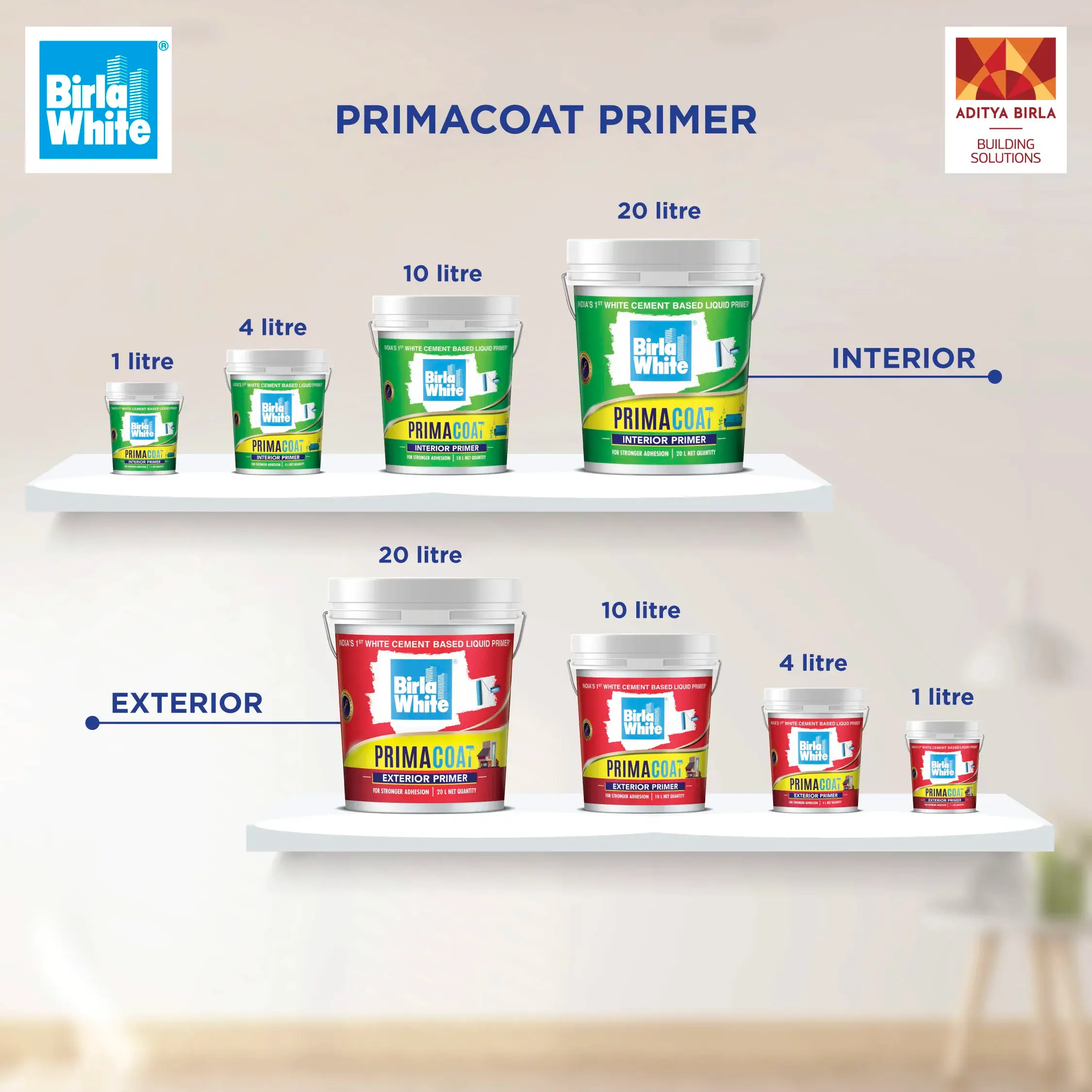 Birla White Primacoat Primer Product Line.webp