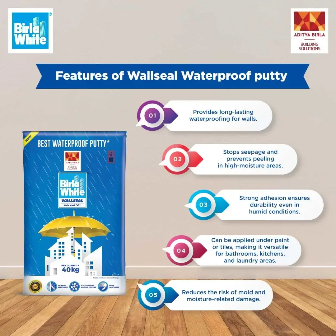 Birla White WallSeal Advanced Waterproofing Putty Features_1.webp