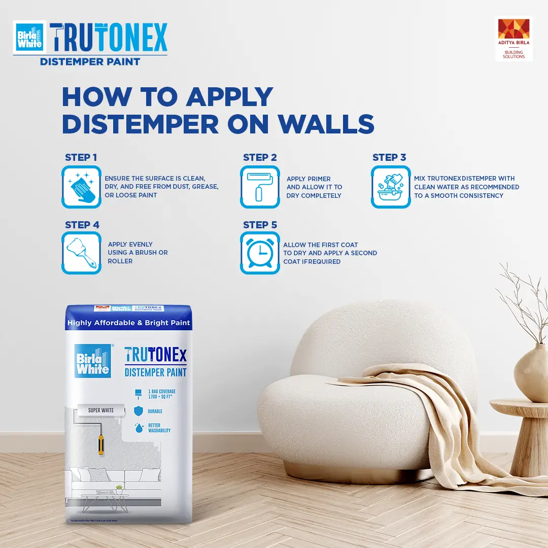 How to apply distemper on walls.