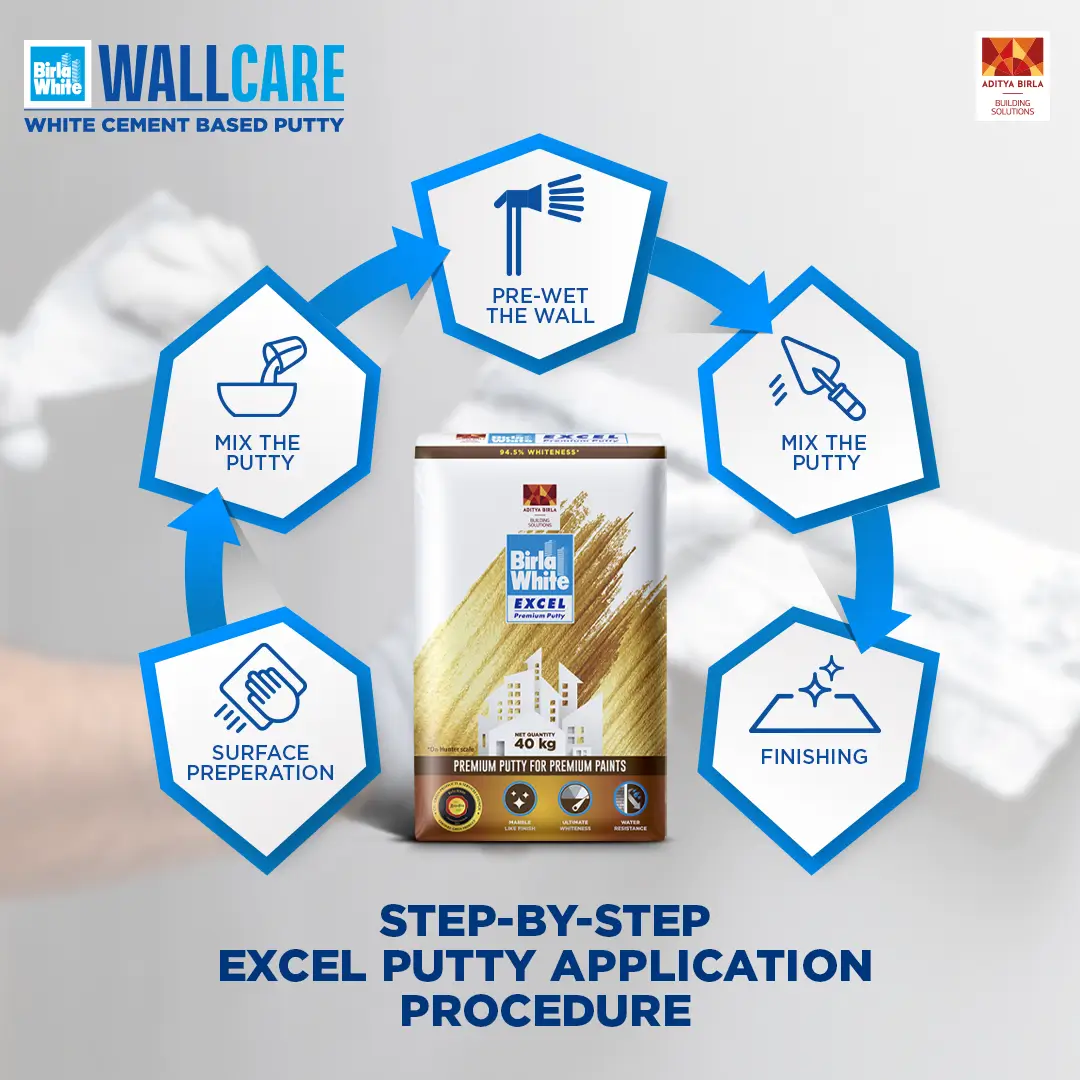 Wall Preparation Gives You a Marble Like Finish